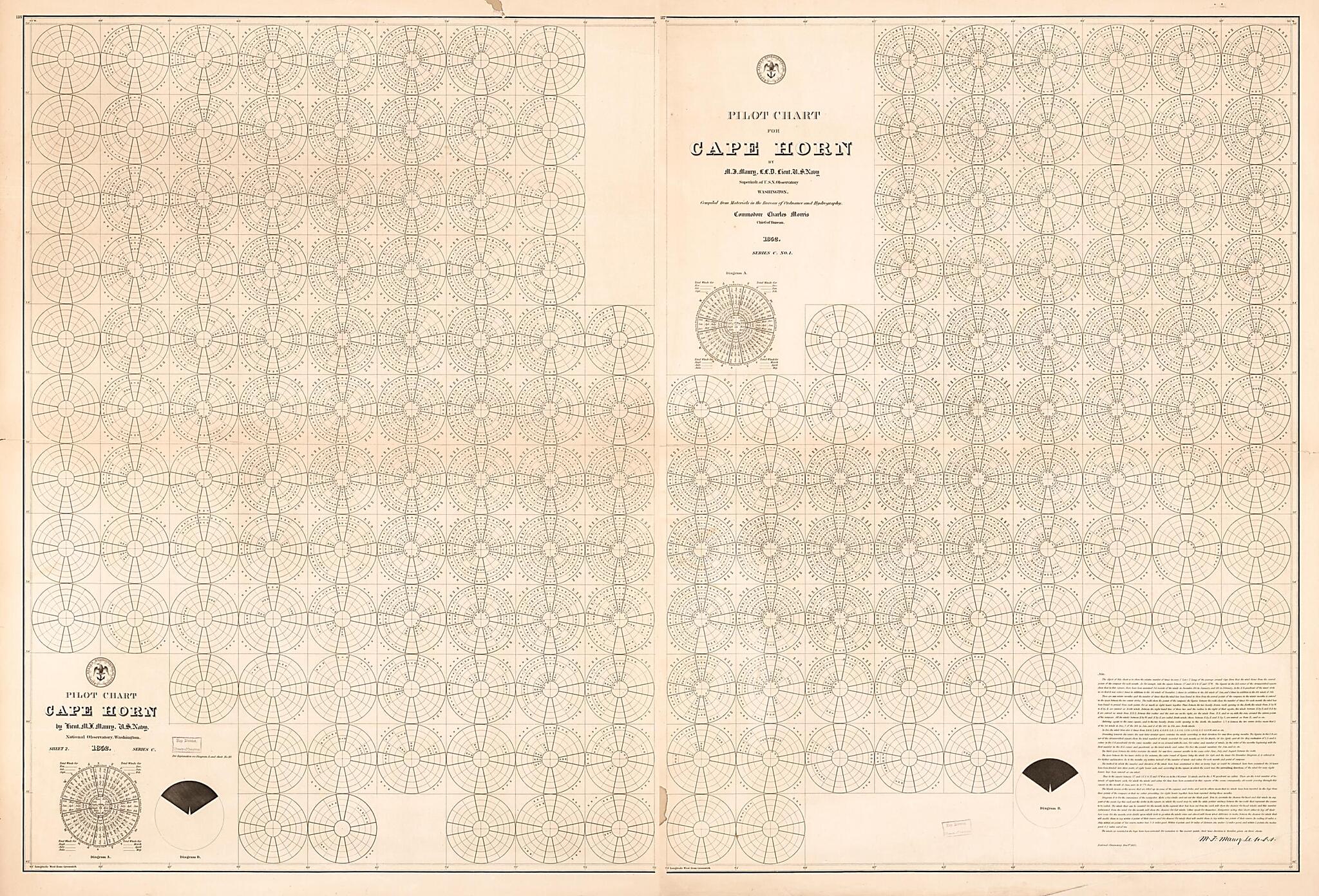 This old map of Pilot Chart for Cape Horn (Pilot Chart, Cape Horn) from 1852 was created by Matthew Fontaine Maury, Charles Morris,  United States Naval Observatory,  United States. Bureau of Ordnance and Hydrography,  United States. Hydrographic Office 