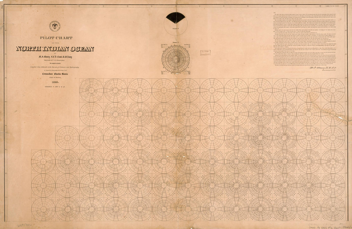 Pilot Chart of the North Indian Ocean (North Indian Ocean) 1855 by Relic Map Company