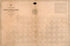 Pilot Chart of the North Indian Ocean (North Indian Ocean) 1855 by Relic Map Company