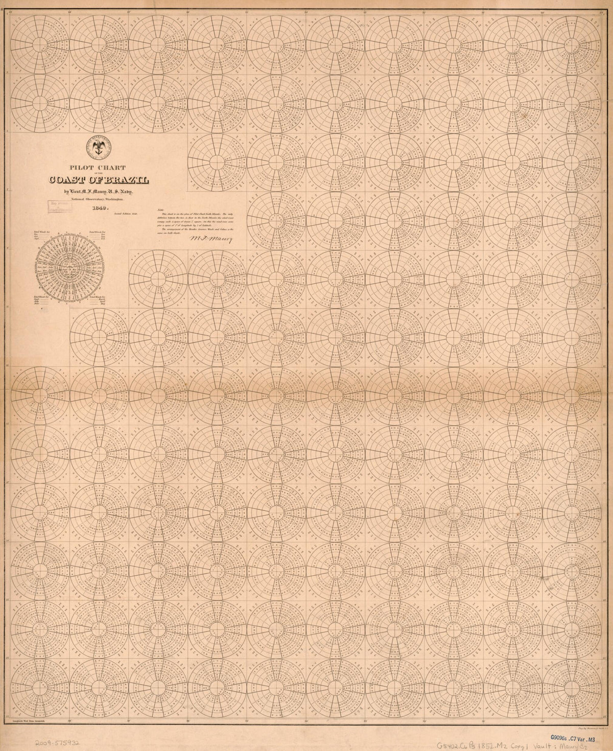 Pilot Chart of the Coast of Brazil (Coast of Brazil) 1852 by Relic Map Company