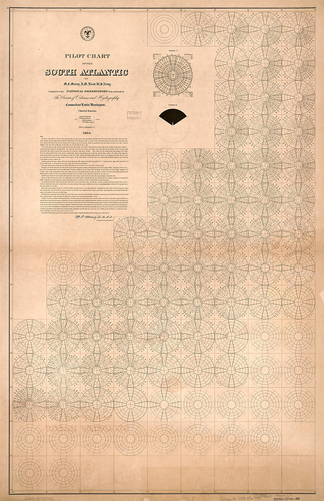 This old map of Pilot Chart of the South Atlantic (South Atlantic) from 1850 was created by Matthew Fontaine Maury,  United States Naval Observatory,  United States. Bureau of Ordnance and Hydrography,  United States. Hydrographic Office, L. (Lewis) Warr