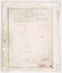 Chart of Ocean Island : Sketch of an Island In Lat. 28° 22ʹ N. Long. 118° 30ʹ W. Or Thereabouts Supposed to Be Ocean Island Upon Which the Ship Gledstanes Was Wrecked June 9th 1837 at 11 H. 30 M. P.m., High Water, Full and Change 5h Am., Rise 22 I... by Relic Map Company