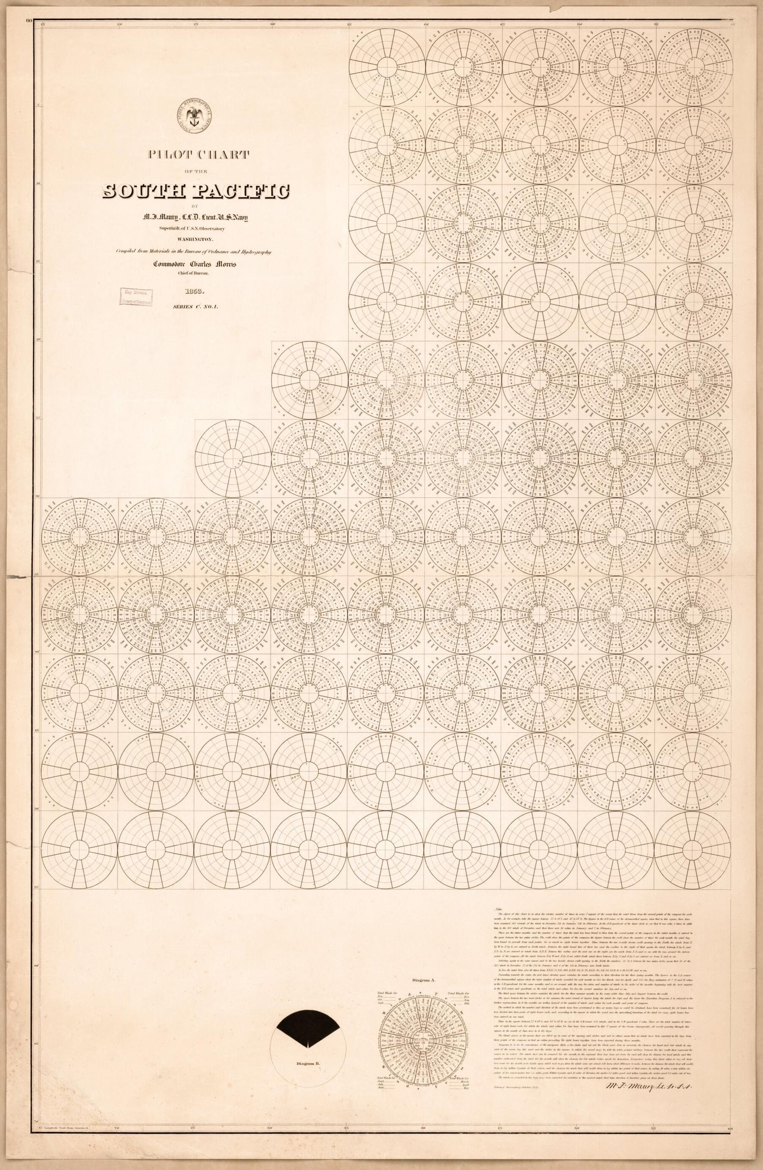 This old map of Pilot Chart of the South Pacific (South Pacific) from 1851 was created by Matthew Fontaine Maury,  United States Naval Observatory,  United States. Bureau of Ordnance and Hydrography,  United States. Hydrographic Office in 1851