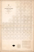 Pilot Chart of the South Pacific (South Pacific) 1851 by Relic Map Company
