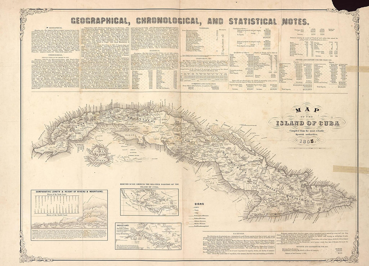 Map of the Island of Cuba : Compiled from the Most Reliable Spanish Authorities 1855 by Relic Map Company