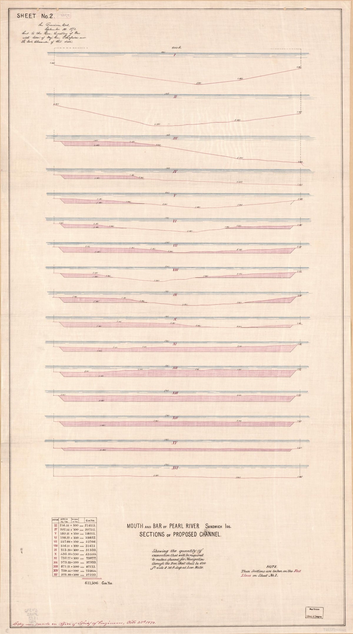 Mouth and Bar of Pearl River, Sandwich Ids., Sections of Proposed Channel 1873 by Relic Map Company