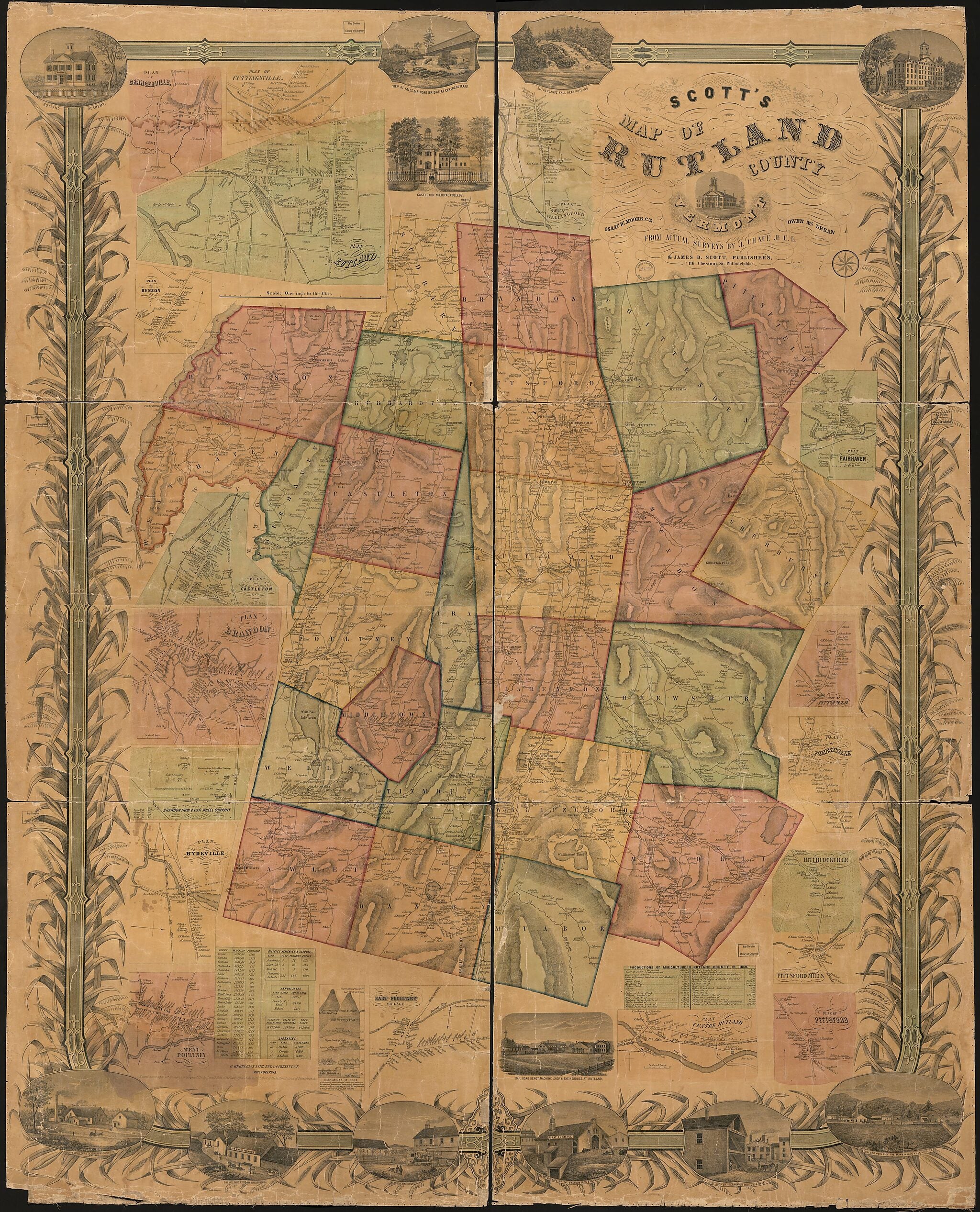 This old map of Scott&