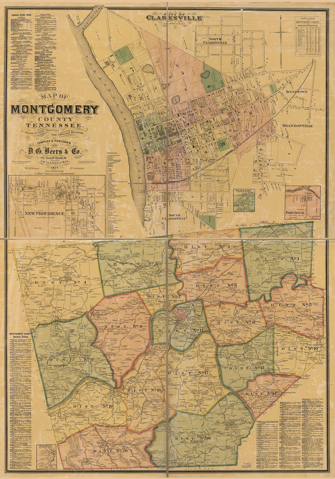 This old map of Map of Montgomery County, Tennessee : from Actual Surveys and Official Records from 1877 was created by D. G. (Daniel G.) Beers,  D.G. Beers &amp; Co, J. Lanagan,  Worley &amp; Bracher in 1877