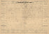 Map of Dickinson County, Iowa 1883 by Relic Map Company