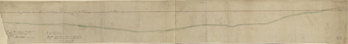 Profile of the Surface of the Ground at Cobble Hill Fort On Broklyn Heights &amp; Mr. Bergen&