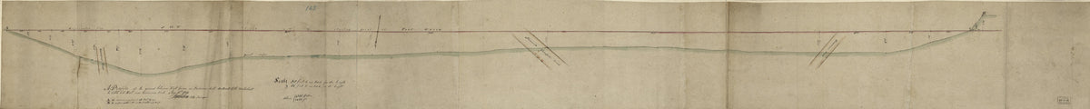 A Profile of the Ground Between Fort Green On the Jacksons Hill Southeast of the Wall About to Cobble Hill Fort Near Gowannes Creek Aug. 10th in 1814 by Relic Map Company