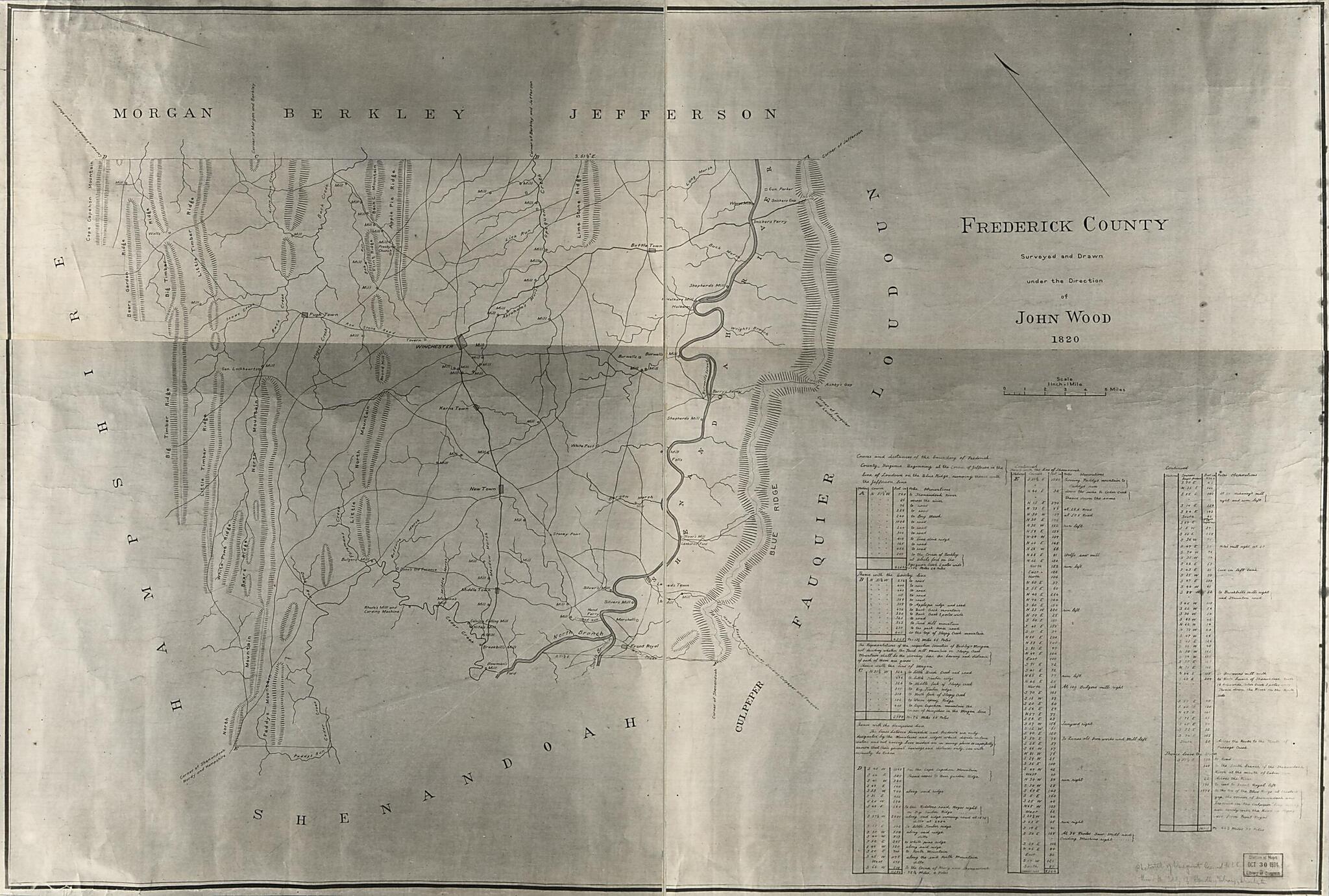 This old map of Frederick County from 1820 was created by John Wood in 1820