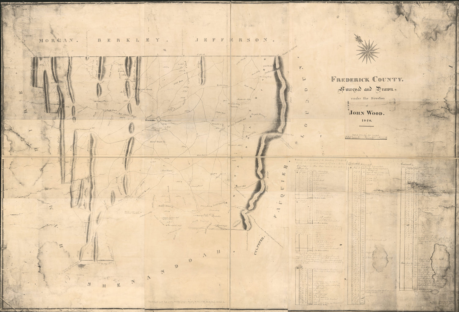 This old map of Frederick County from 1820 was created by John Wood in 1820