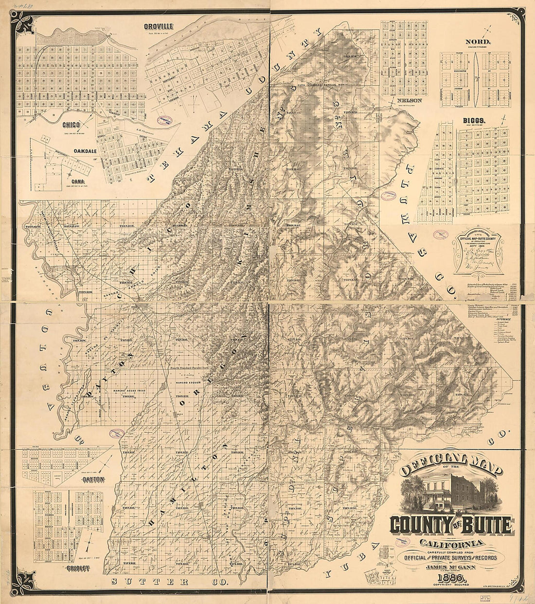 This old map of Official Map of the County of Butte, California : Carefully Compiled from Official and Private Surveys and Records from 1886 was created by  Britton &amp; Rey, James McGann in 1886