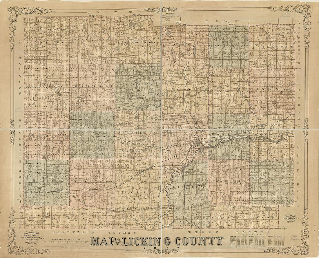 This old map of Map of Licking County, Ohio from 1854 was created by William Boell, P. O&
