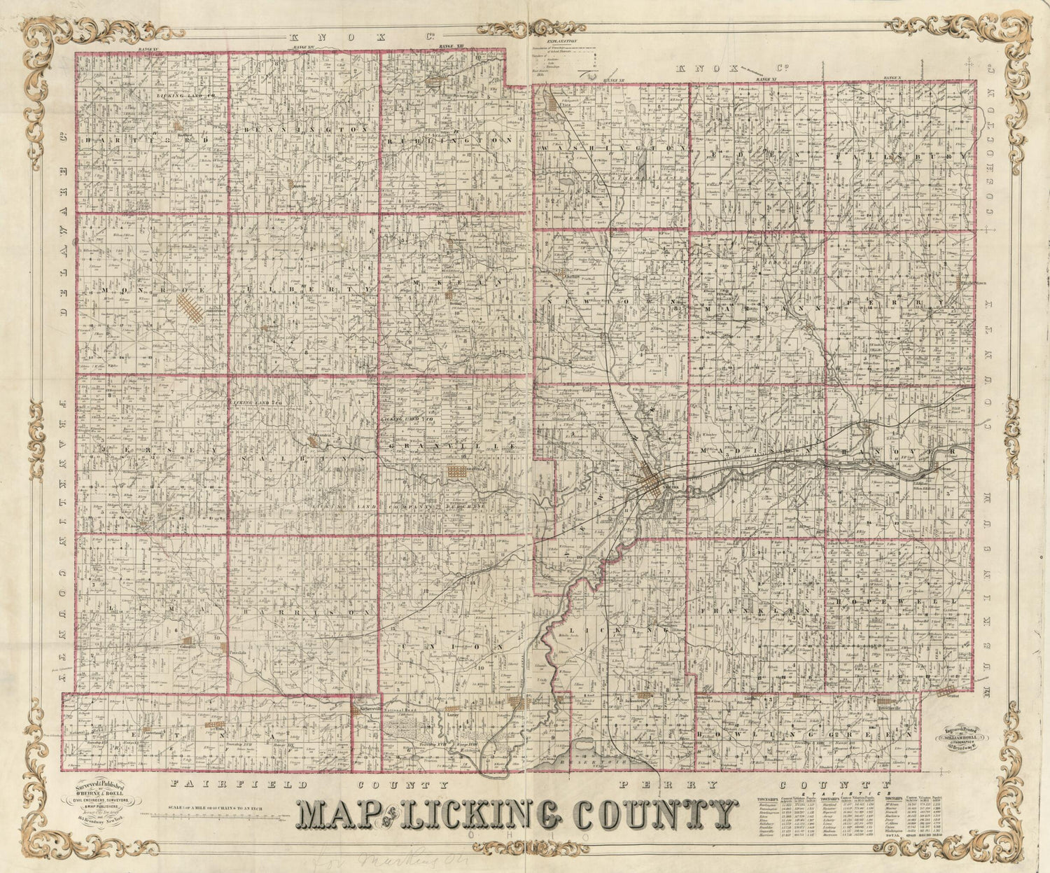 This old map of Map of Licking County, Ohio from 1854 was created by William Boell, P. O&