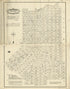 A Map of the Original Warrants of Portions of Warren & Forest Counties : Carefully Compiled from the Original Drafts and Warrants ... of the Department of Internal Affairs of Pennsylvania 1881 by Relic Map Company