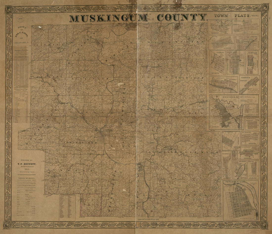 This old map of Map of Muskingum County from 1852 was created by Uriah P. Bennett, Geo. C. Eaton in 1852