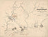 Lands of Ohio River Petroleum County of New York and Cincinnati In Lewis County, Ky. (Lands of Ohio River Petroleum Company of New York and Cincinnati In Lewis County, Kentucky) 1864 by Relic Map Company