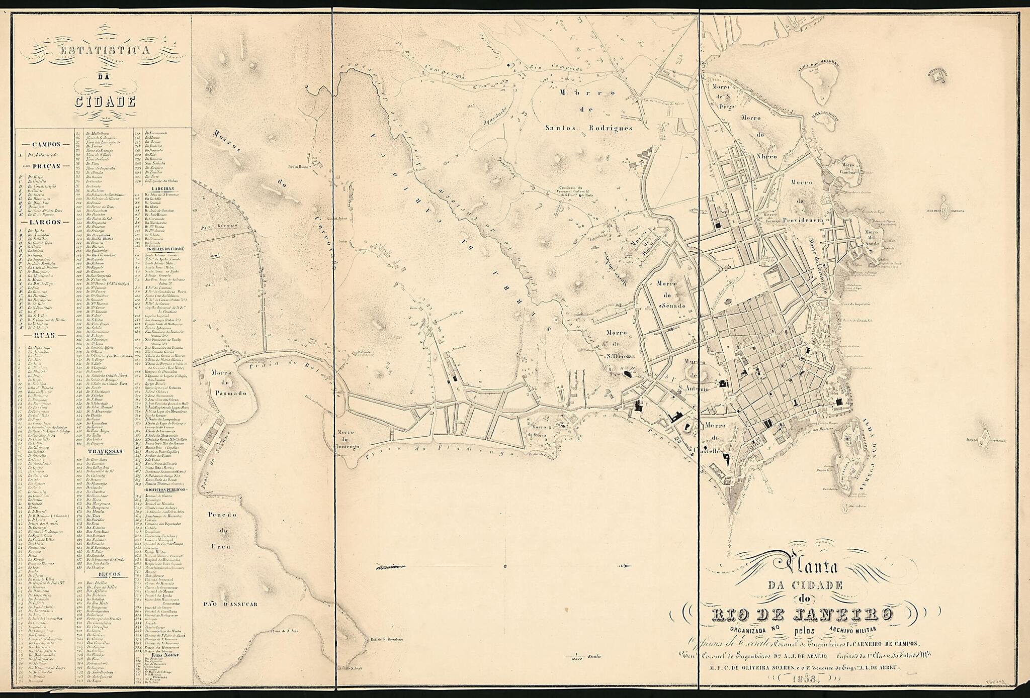 This old map of Planta Da Cidade Do Rio De Janeiro from 1858 was created by  Brazil. Archivo Militar in 1858