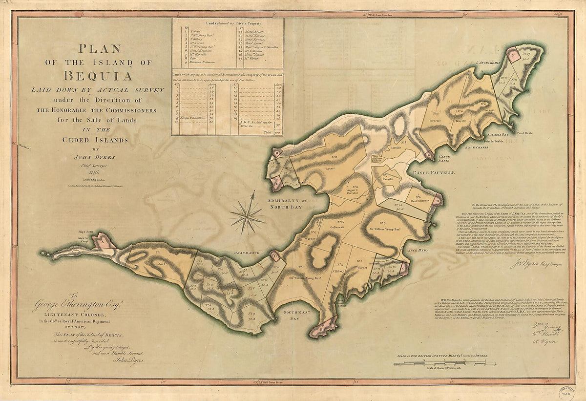 Plan of the Island of Bequia Laid Down by Actual Survey Under the Direction of the Honorable the Commissioners for the Sale of Land In the Ceded Islands 1794 by Relic Map Company