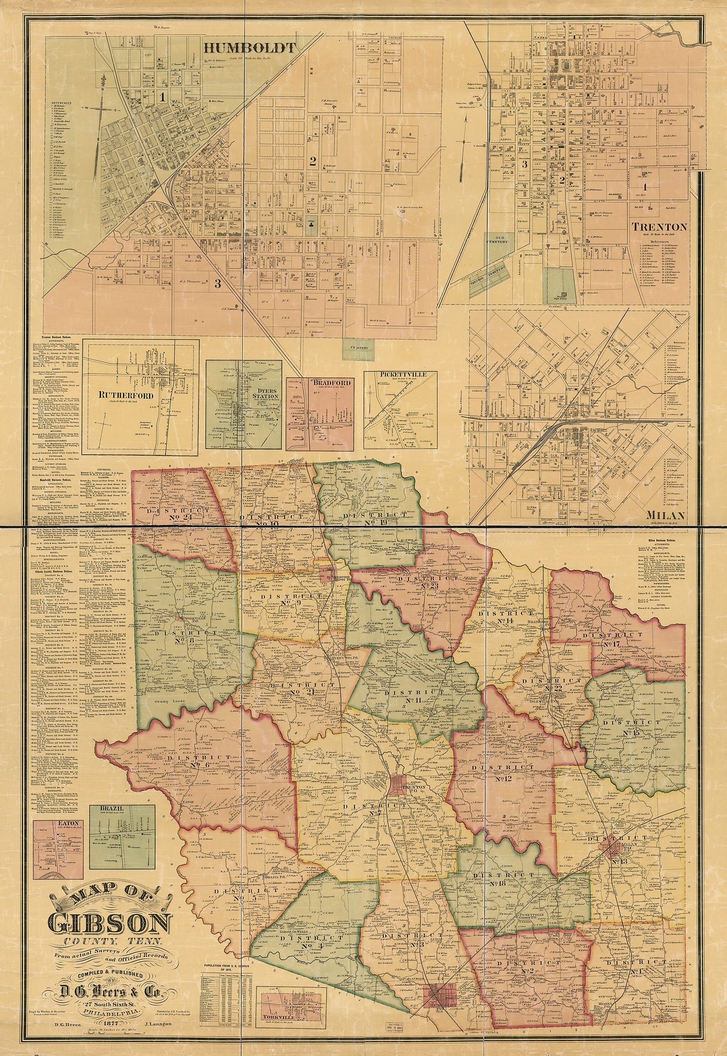 This old map of Map of Gibson County, Tennessee : from Actual Surveys and Official Records (Map of Gibson County, Tennessee) from 1877 was created by D. G. (Daniel G.) Beers,  D.G. Beers &amp; Co,  H.J. Toudy &amp; Co, J. Lanagan,  Worley &amp; Bracher in 1877