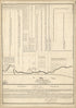 Florida Occidental, Distrito De Baton Rouge, Año De 1805 by Relic Map Company
