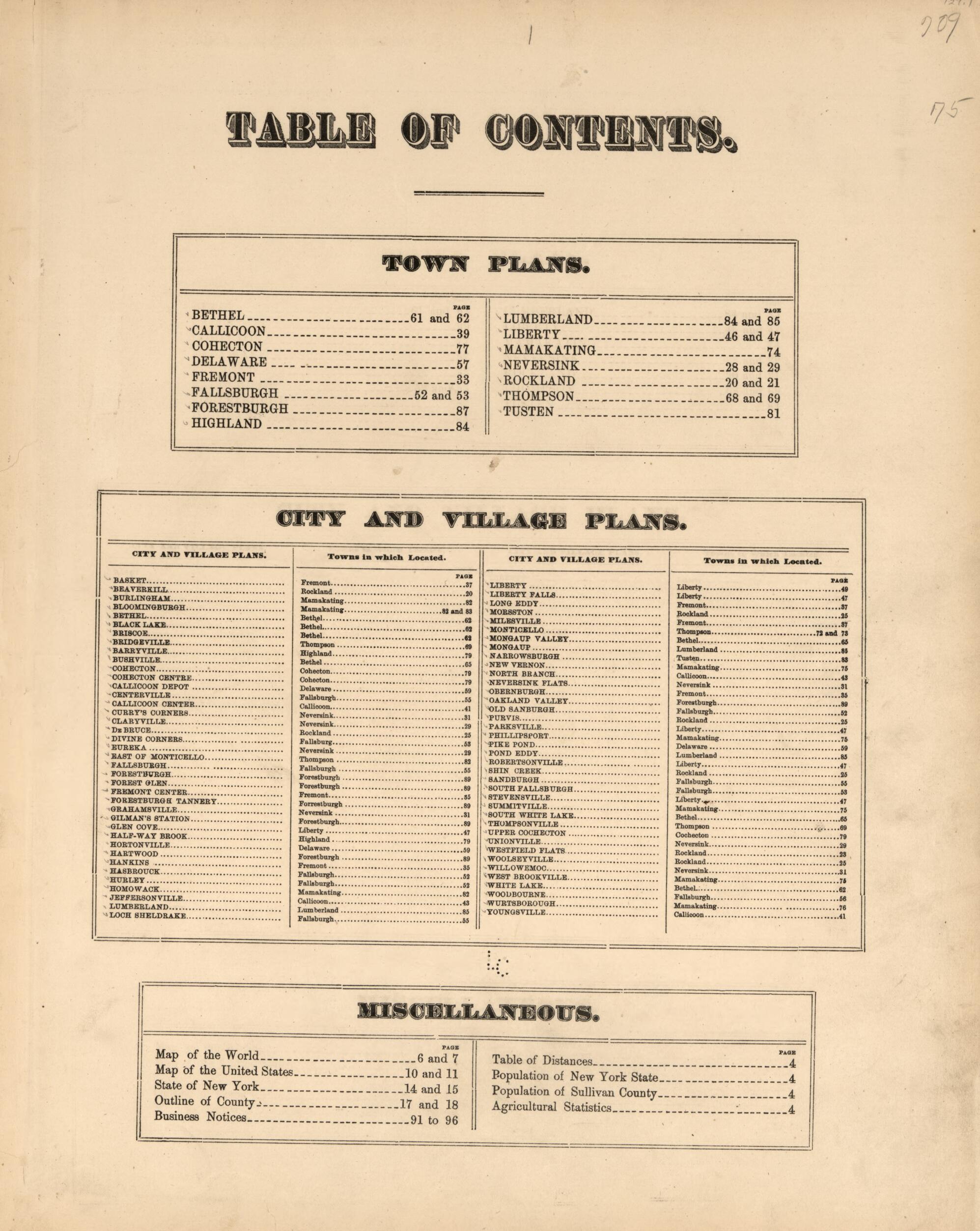 This old map of County Atlas of Sullivan, New York from 1875 was created by F. W. (Frederick W.) Beers,  Walker &amp; Jewett (Firm) in 1875
