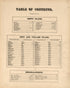 County Atlas of Sullivan, New York 1875 by Relic Map Company