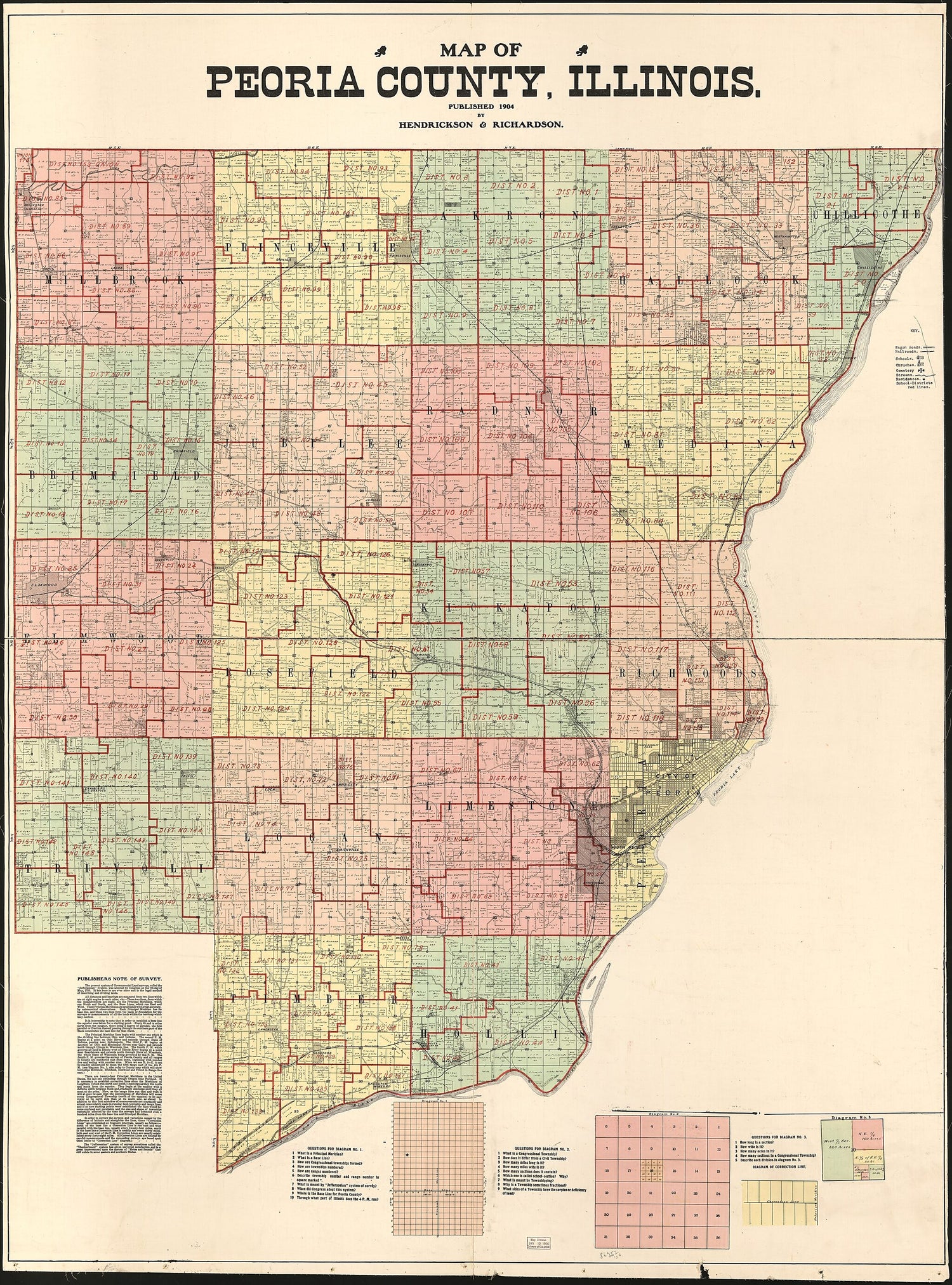This old map of Map of Peoria County, Illinois from 1904 was created by  Hendrickson &amp; Richardson in 1904