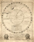 The Solar System Displayed 1789 by Relic Map Company