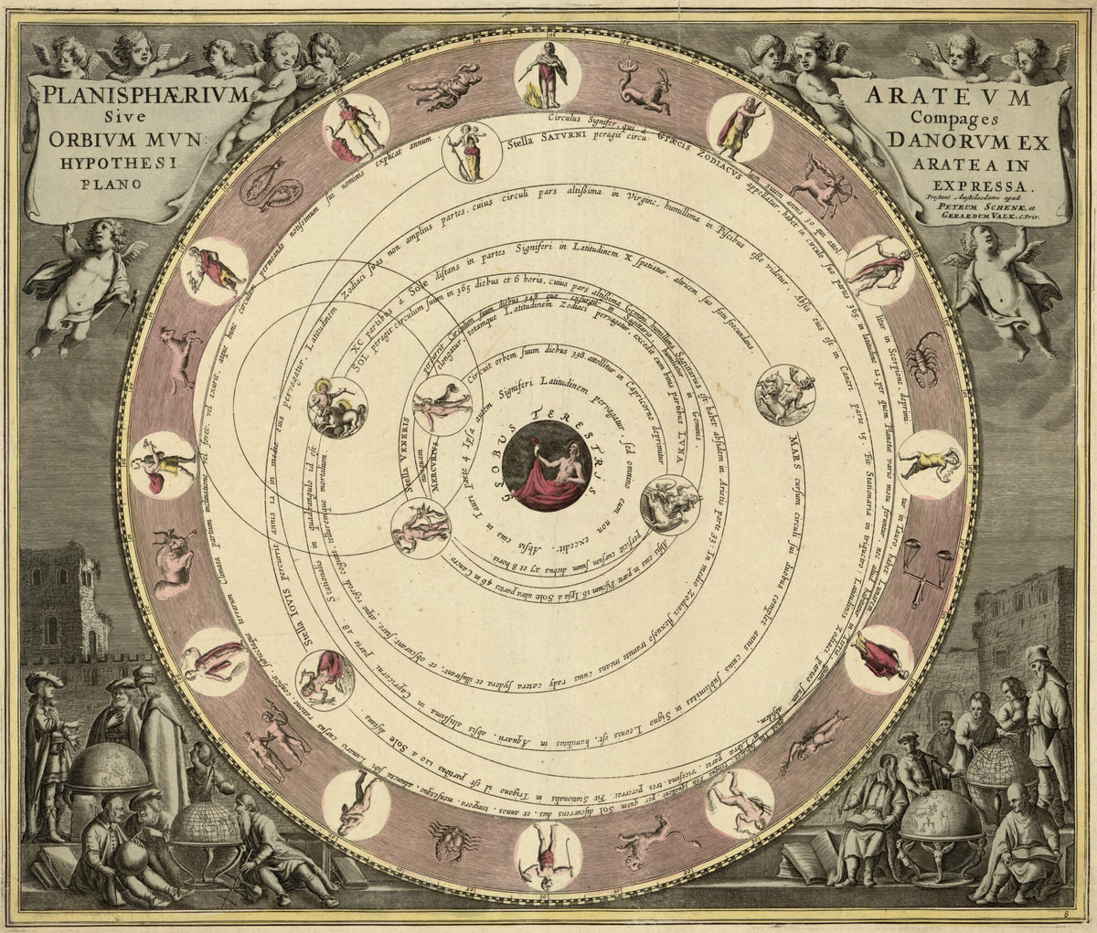 Planisphaerivm Aratevm Sive Compages Orbivm Mvndanorvm Ex Hypothesi Aratea In Plano Expressa. (Planisphaerium Arateum Sive Compages Orbium Mundanorum Ex Hypothesi Aratea In Plano Expressa) 1708 by Relic Map Company