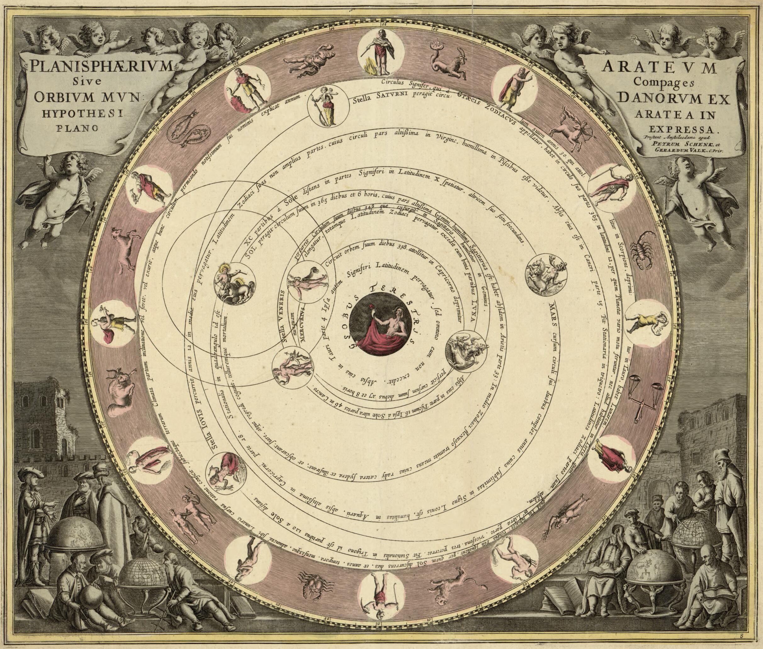 This old map of Planisphaerivm Aratevm Sive Compages Orbivm Mvndanorvm Ex Hypothesi Aratea In Plano Expressa. (Planisphaerium Arateum Sive Compages Orbium Mundanorum Ex Hypothesi Aratea In Plano Expressa) from 1708 was created by Andreas Cellarius, Peter