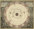 Planisphaerivm Aratevm Sive Compages Orbivm Mvndanorvm Ex Hypothesi Aratea In Plano Expressa. (Planisphaerium Arateum Sive Compages Orbium Mundanorum Ex Hypothesi Aratea In Plano Expressa) 1708 by Relic Map Company