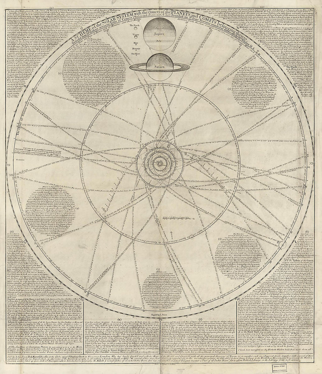 This old map of A Scheme of the Solar System With the Orbits of the Planets and Comets Belonging Thereto from 1720 was created by John Senex, William Whiston in 1720