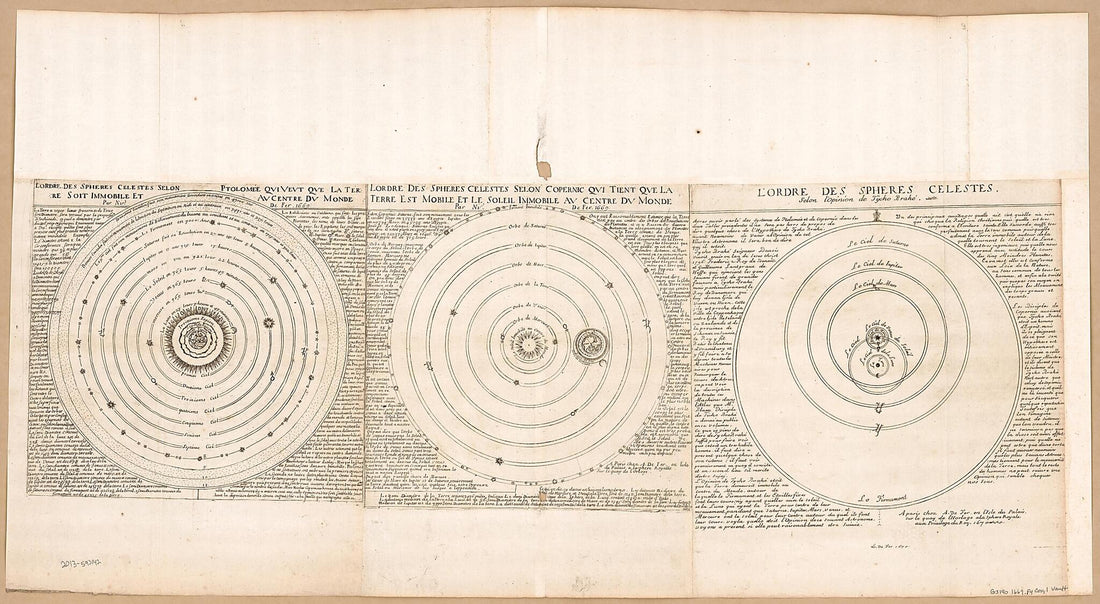 This old map of Three Maps of the Cosmological Systems of Ptolemy, Copernicus, and Brahe from 1669 was created by Nicolas De Fer in 1669
