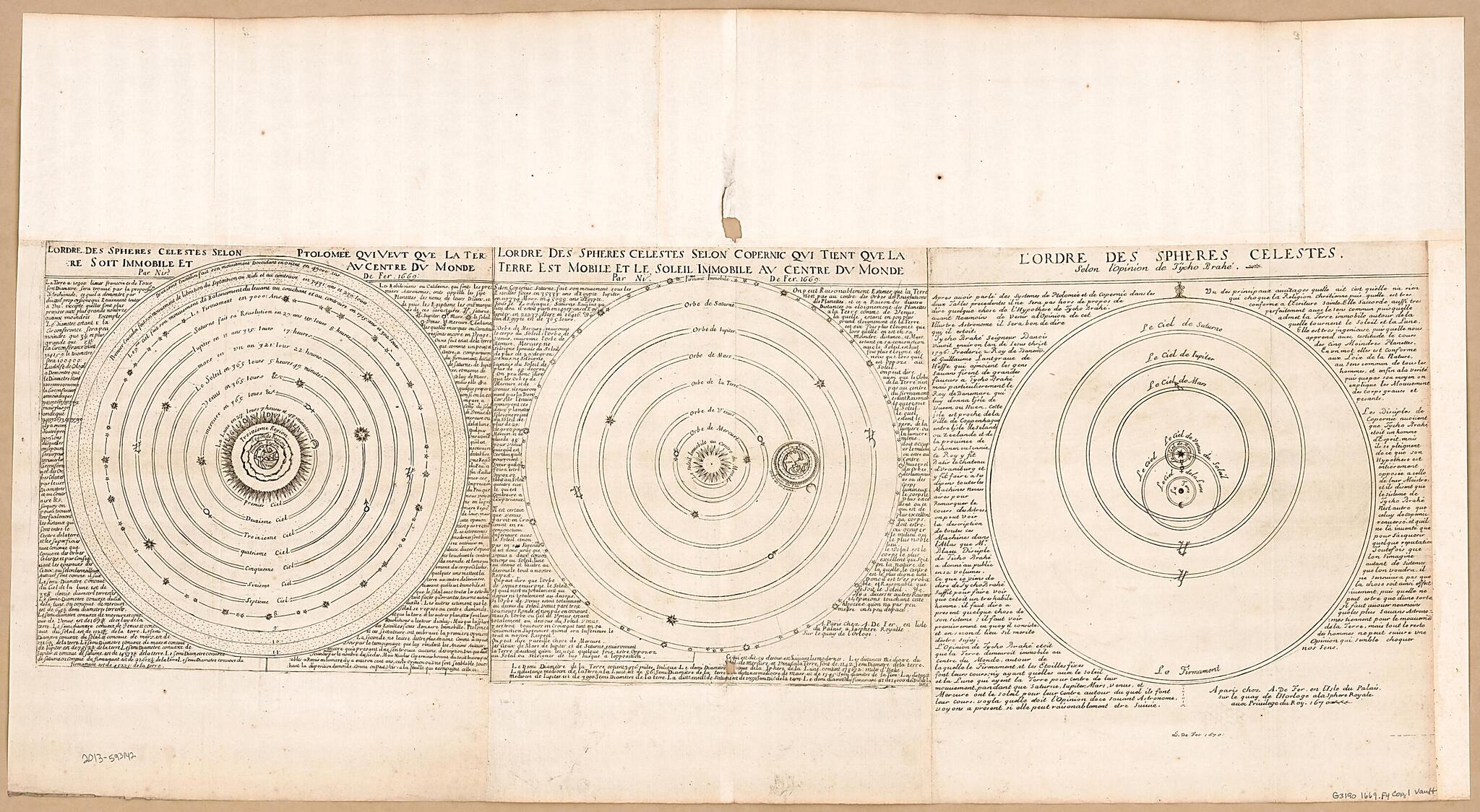 This old map of Three Maps of the Cosmological Systems of Ptolemy, Copernicus, and Brahe from 1669 was created by Nicolas De Fer in 1669