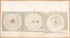 Three Maps of the Cosmological Systems of Ptolemy, Copernicus, and Brahe 1669 by Relic Map Company
