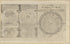 The Figure of the World 1650 by Relic Map Company