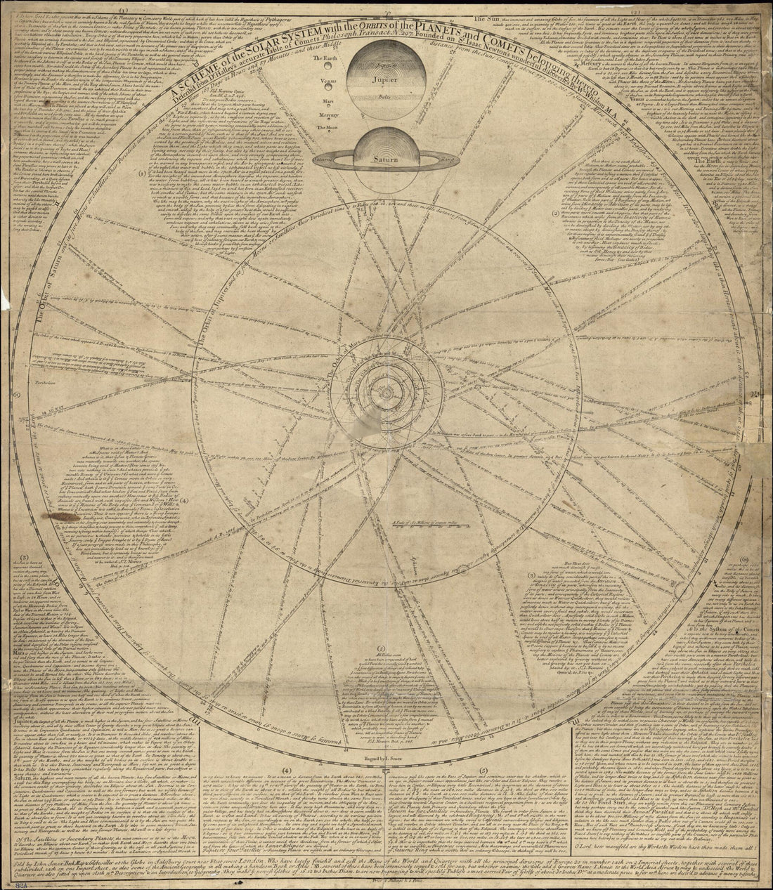 This old map of A Scheme of the Solar System With the Orbits of the Planets and Comets Belonging Thereto from 1720 was created by John Senex, William Whiston in 1720