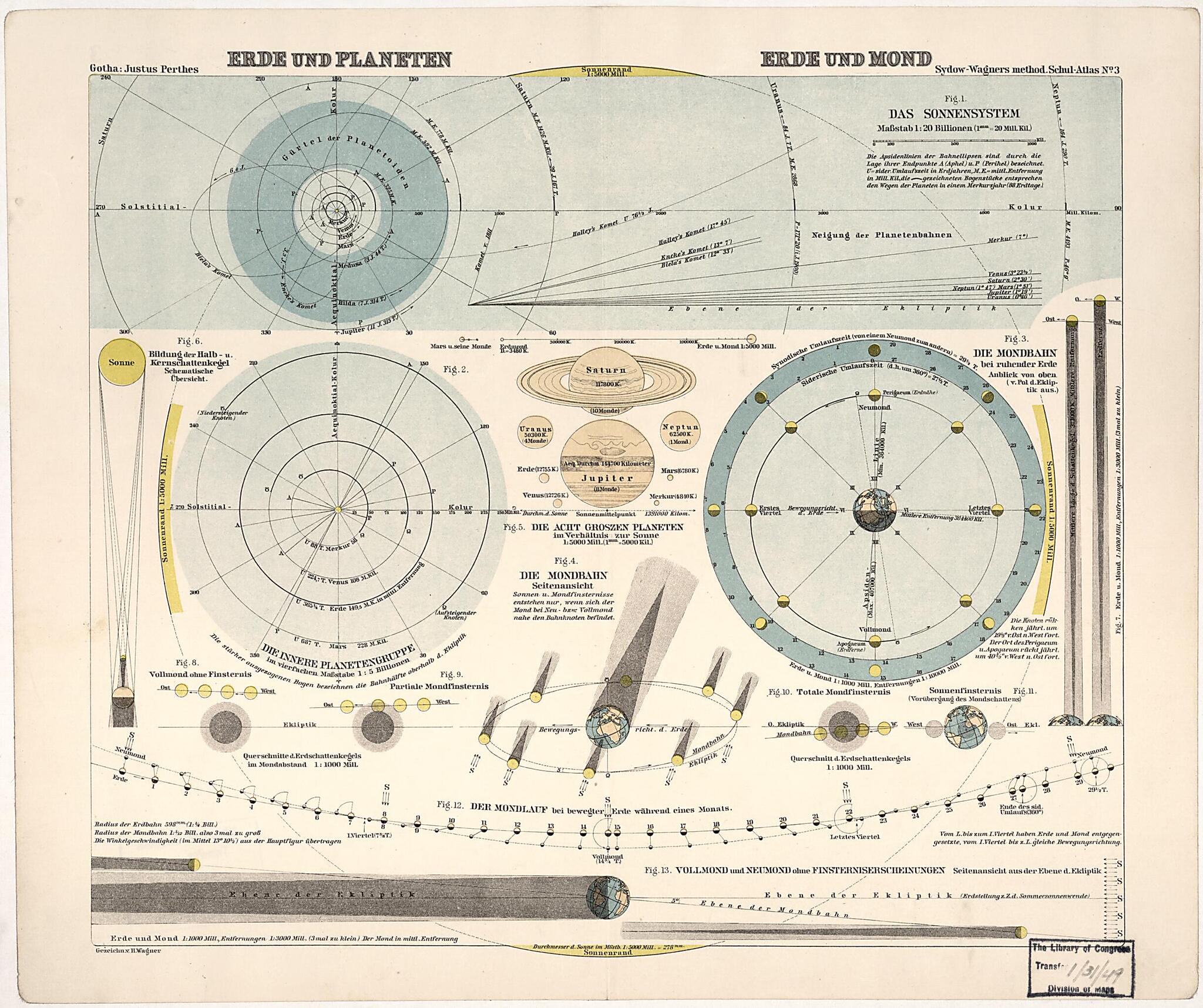 This old map of Erde Und Planeten, Erde Und Mond from 1923 was created by Germany) Justus Perthes (Firm : Gotha, E. Von (Emil) Sydow, Hermann Wagner in 1923