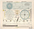 Erde Und Planeten, Erde Und Mond 1923 by Relic Map Company