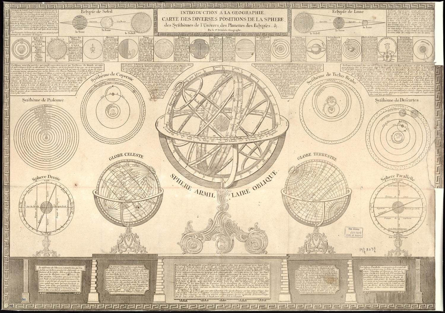 This old map of Introduction a La Géographie: Carte Des Diverses Positions De La Sphere, Des Systhèmes De L&