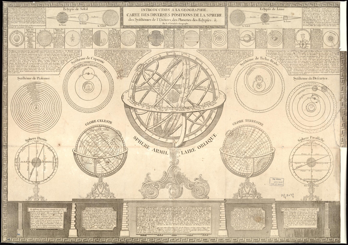 Introduction a La Géographie: Carte Des Diverses Positions De La Sphere, Des Systhèmes De L&