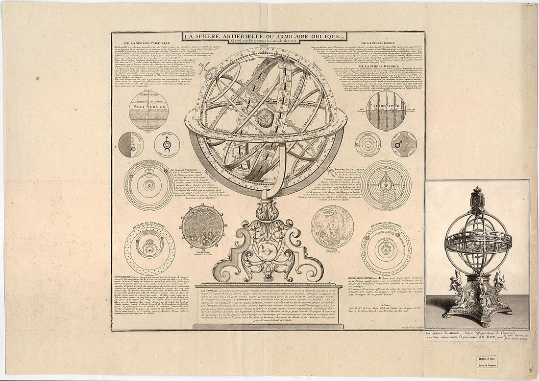This old map of La Sphere Artificielle Ou Armilaire Oblique : Elevée Sur L&