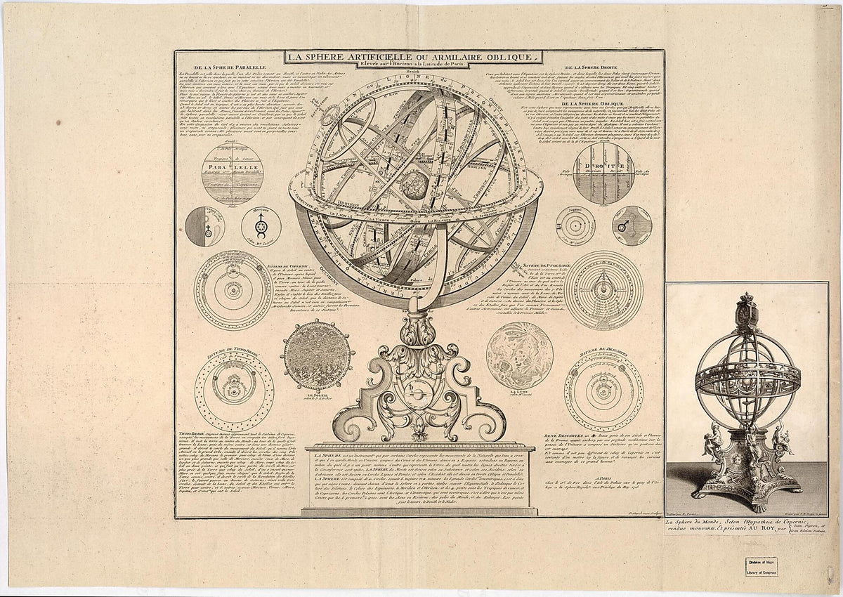 La Sphere Artificielle Ou Armilaire Oblique : Elevée Sur L&