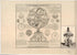 La Sphere Artificielle Ou Armilaire Oblique : Elevée Sur L&