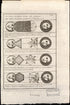 Four Diagrams of Solar Eclipses 1711 by Relic Map Company