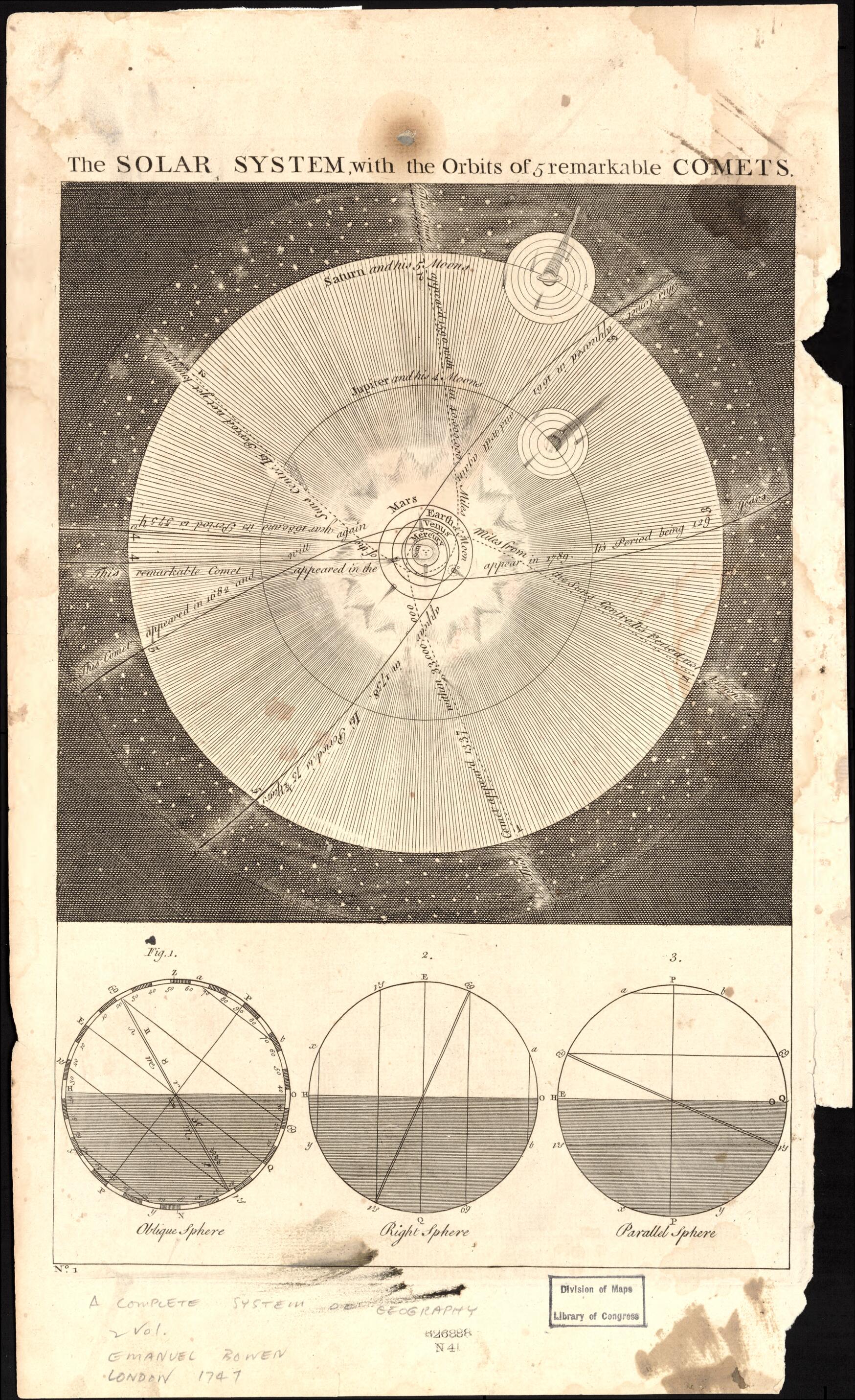 This old map of The Solar System, With the Orbits of 5 Remarkable Comets from 1747 was created by Emanuel Bowen in 1747
