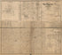 Map of Shelby & Johnson Counties, Indiana 1866 by Relic Map Company